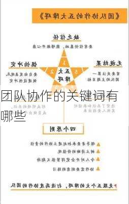 团队协作的关键词有哪些