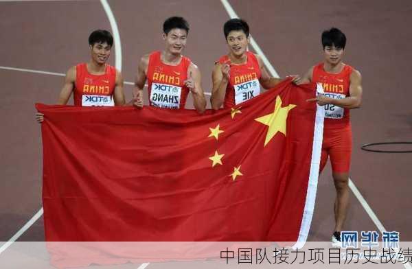 中国队接力项目历史战绩