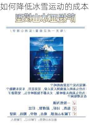 如何降低冰雪运动的成本