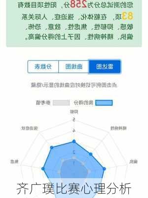 齐广璞比赛心理分析