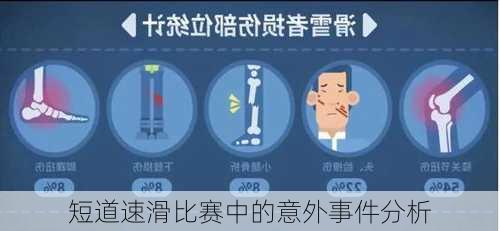 短道速滑比赛中的意外事件分析