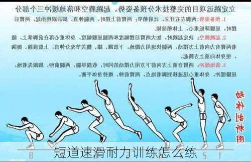 短道速滑耐力训练怎么练