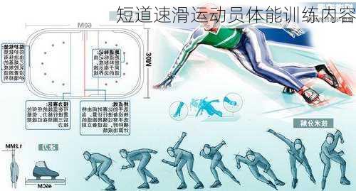 短道速滑运动员体能训练内容