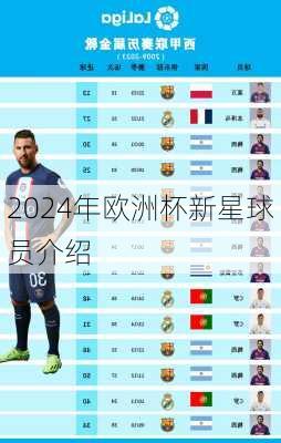 2024年欧洲杯新星球员介绍