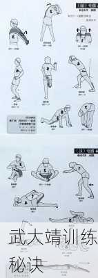 武大靖训练秘诀