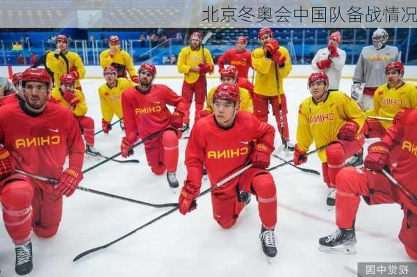北京冬奥会中国队备战情况