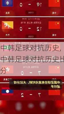 中韩足球对抗历史,中韩足球对抗历史比分