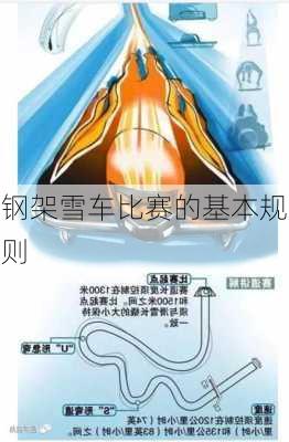钢架雪车比赛的基本规则