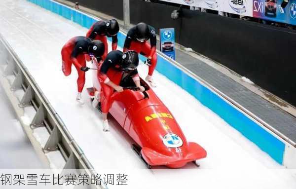 钢架雪车比赛策略调整
