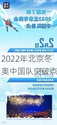 2022年北京冬奥中国队突破点