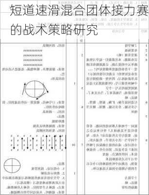 短道速滑混合团体接力赛的战术策略研究
