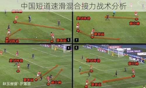 中国短道速滑混合接力战术分析