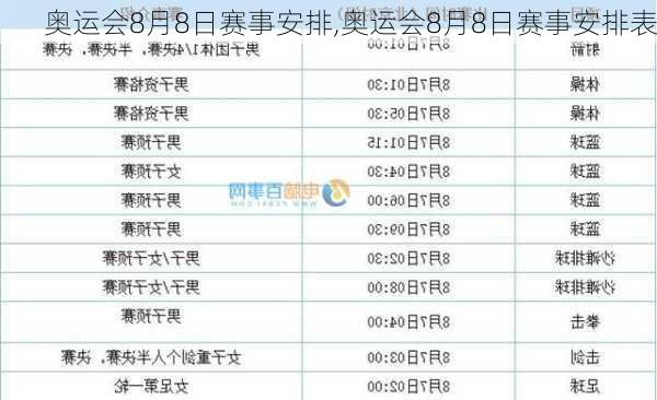 奥运会8月8日赛事安排,奥运会8月8日赛事安排表