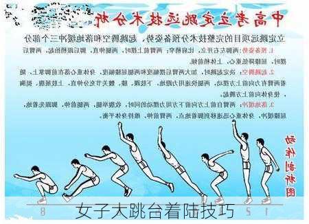 女子大跳台着陆技巧