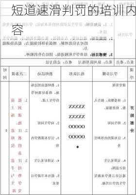 短道速滑判罚的培训内容