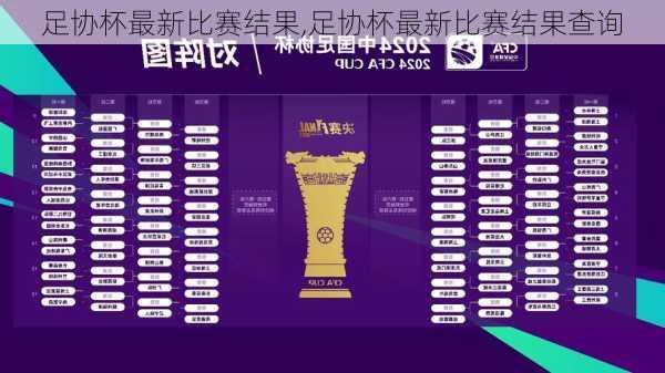足协杯最新比赛结果,足协杯最新比赛结果查询