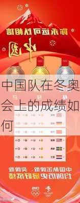 中国队在冬奥会上的成绩如何