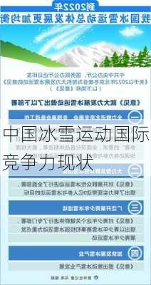 中国冰雪运动国际竞争力现状