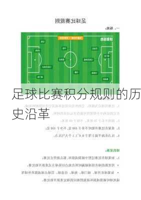 足球比赛积分规则的历史沿革
