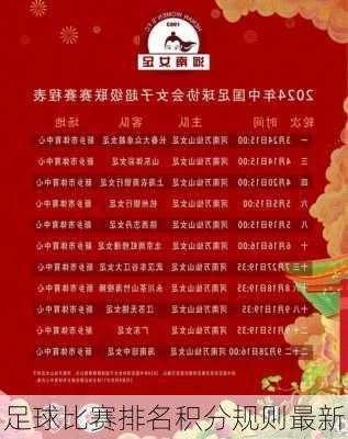 足球比赛排名积分规则最新