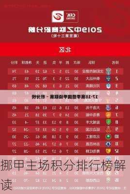 挪甲主场积分排行榜解读