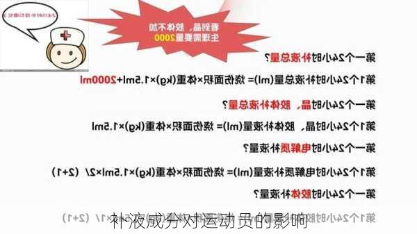 补液成分对运动员的影响