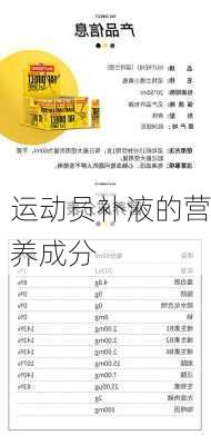 运动员补液的营养成分
