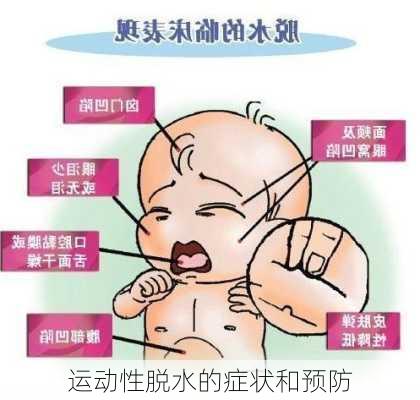 运动性脱水的症状和预防