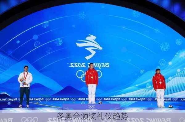 冬奥会颁奖礼仪趋势