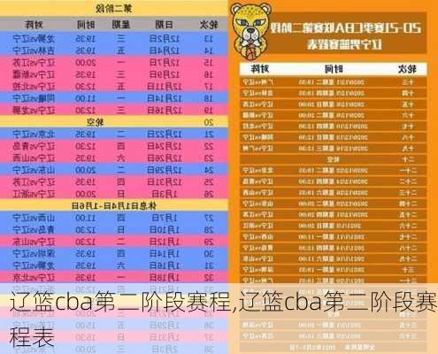 辽篮cba第二阶段赛程,辽篮cba第二阶段赛程表