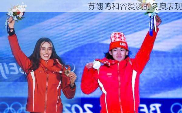 苏翊鸣和谷爱凌的冬奥表现