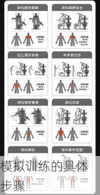 模拟训练的具体步骤