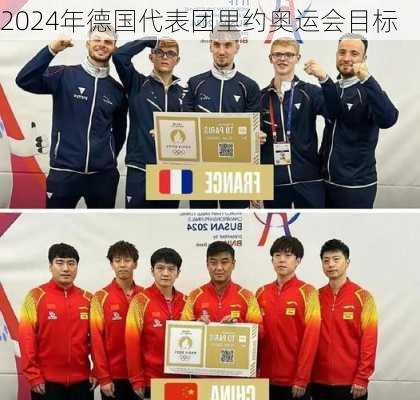 2024年德国代表团里约奥运会目标