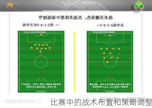 比赛中的战术布置和策略调整