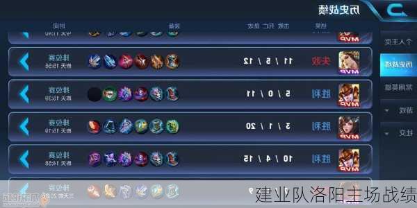 建业队洛阳主场战绩
