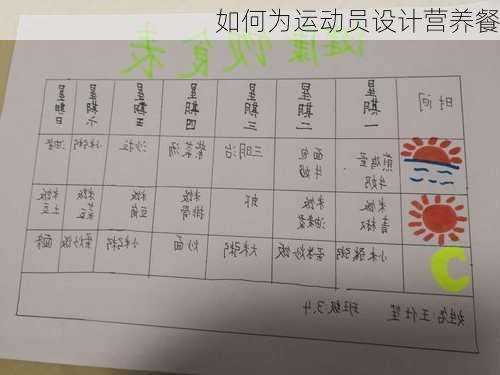 如何为运动员设计营养餐