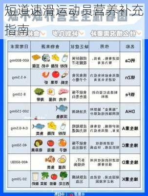 短道速滑运动员营养补充指南