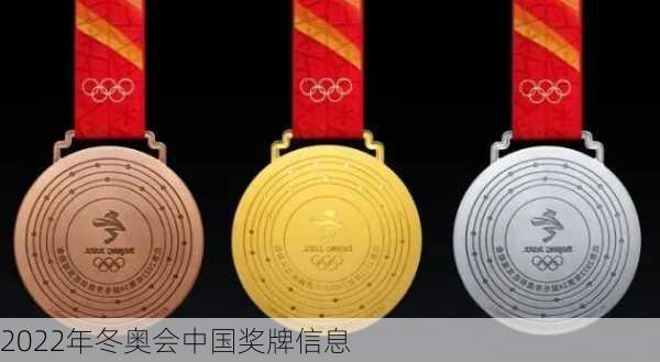 2022年冬奥会中国奖牌信息