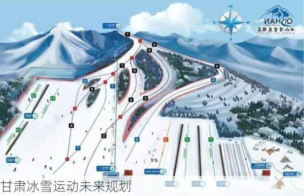 甘肃冰雪运动未来规划