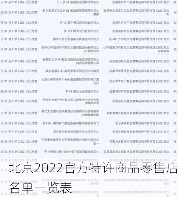 北京2022官方特许商品零售店名单一览表