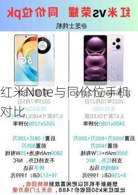 红米Note与同价位手机对比