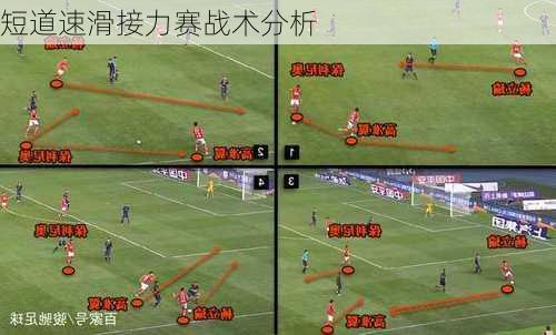 短道速滑接力赛战术分析