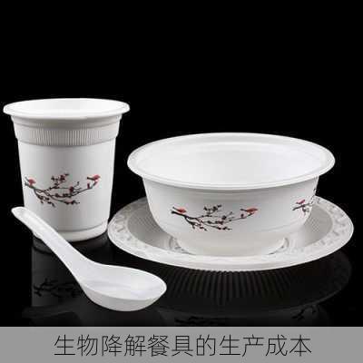 生物降解餐具的生产成本