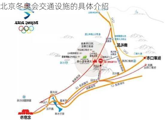 北京冬奥会交通设施的具体介绍