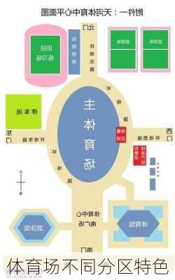 体育场不同分区特色