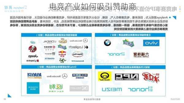 电竞产业如何吸引赞助商
