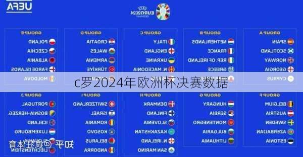 c罗2024年欧洲杯决赛数据