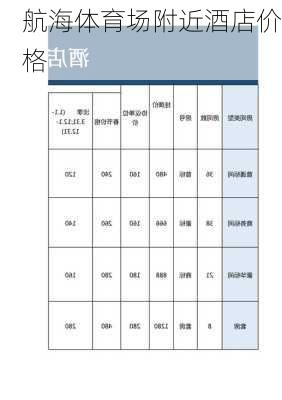 航海体育场附近酒店价格