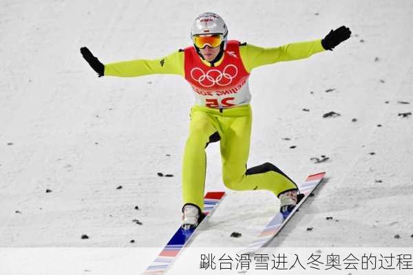 跳台滑雪进入冬奥会的过程