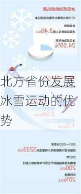 北方省份发展冰雪运动的优势